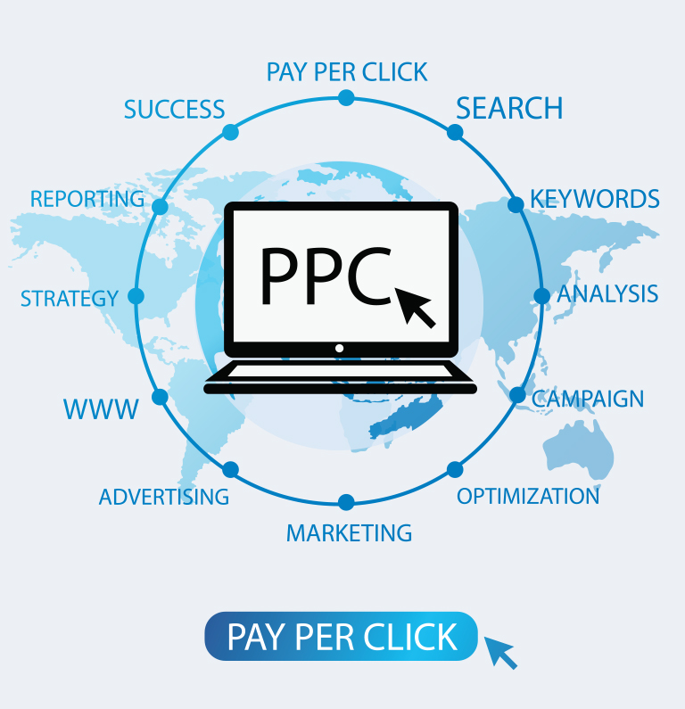 PPC Audit Work services Qatar 