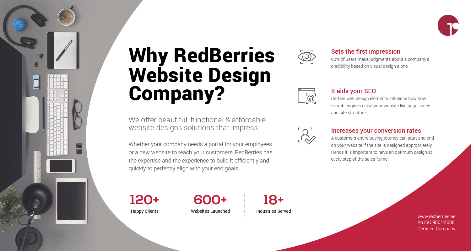 Red Berries Website Design Company in Dubai