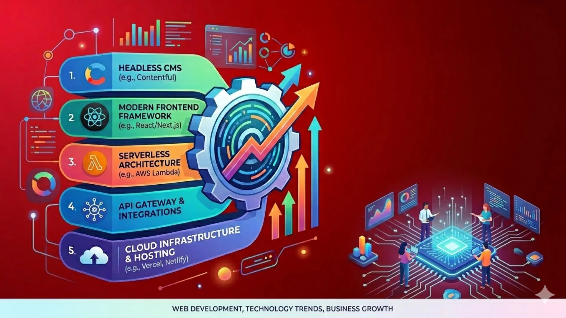 5 Must-Have Tools to Keep Your Business Competitive 5 Must-Have Tools to Keep Your Business Competitive