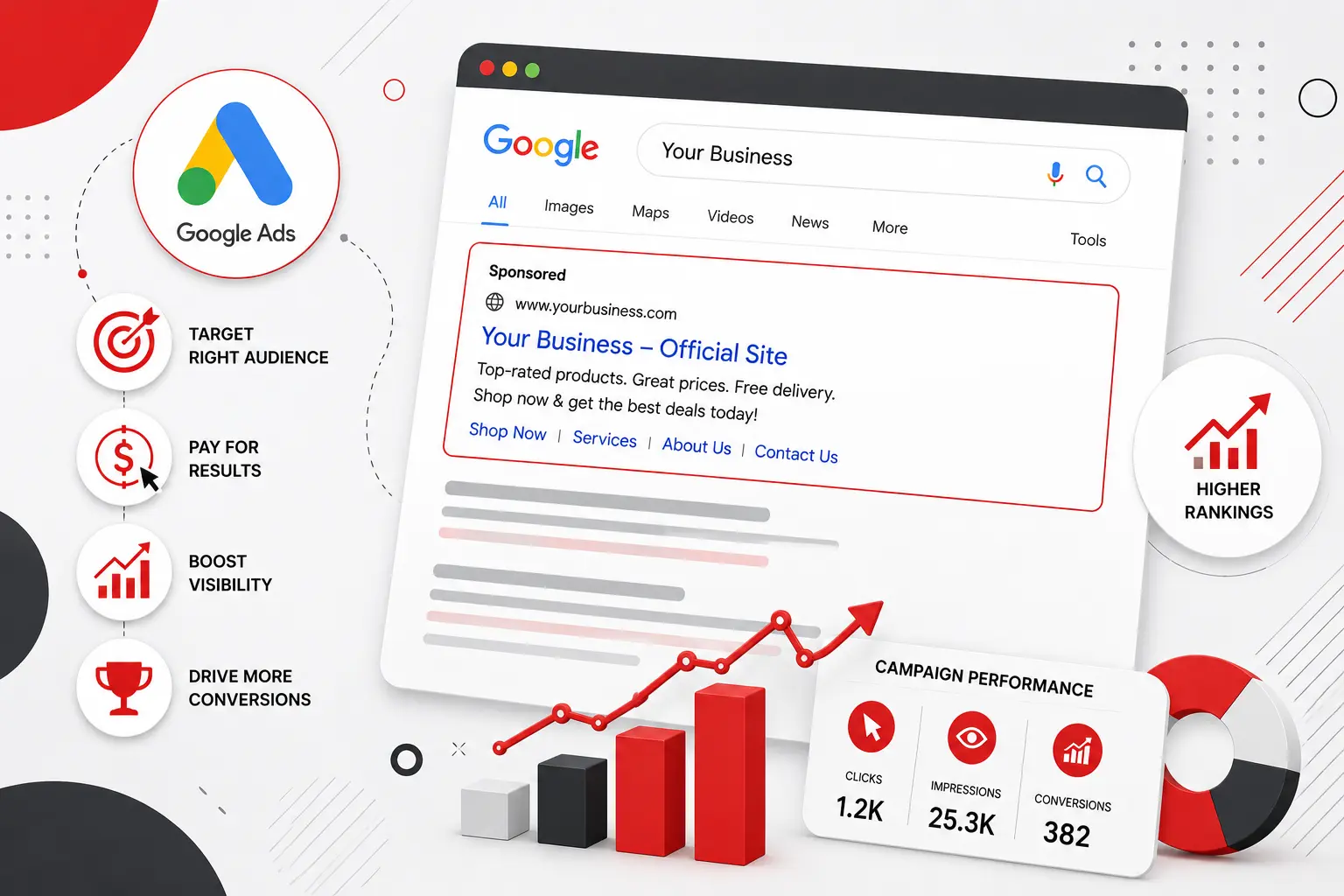 Google Paid Search Advertising How to Rank with Sponsored Ads Google Paid Search Advertising How to Rank with Sponsored Ads