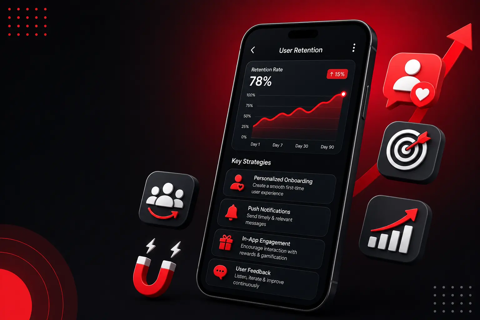 How to Increase Mobile App User Retention in 2026 Proven Growth Strategies