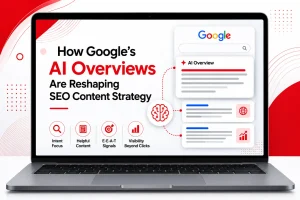 SEO Content Strategy