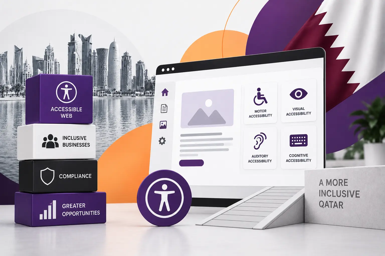 Digital Inclusion in Doha Digital Inclusion in Doha