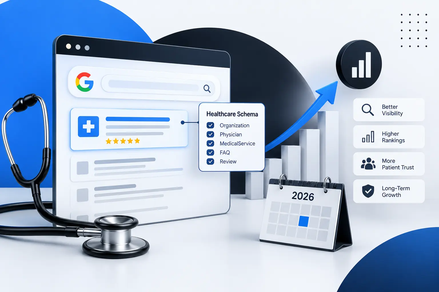 How Long Does Healthcare Schema Take to Impact Google Rankings in the UAE? What SEO Data Shows in 2026